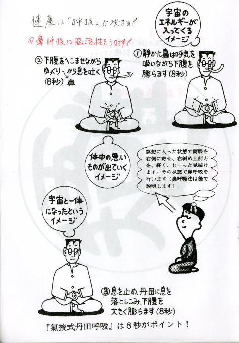 気功の呼吸法